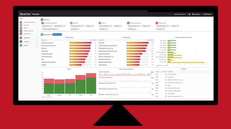 PHALANX Operations Dashboard